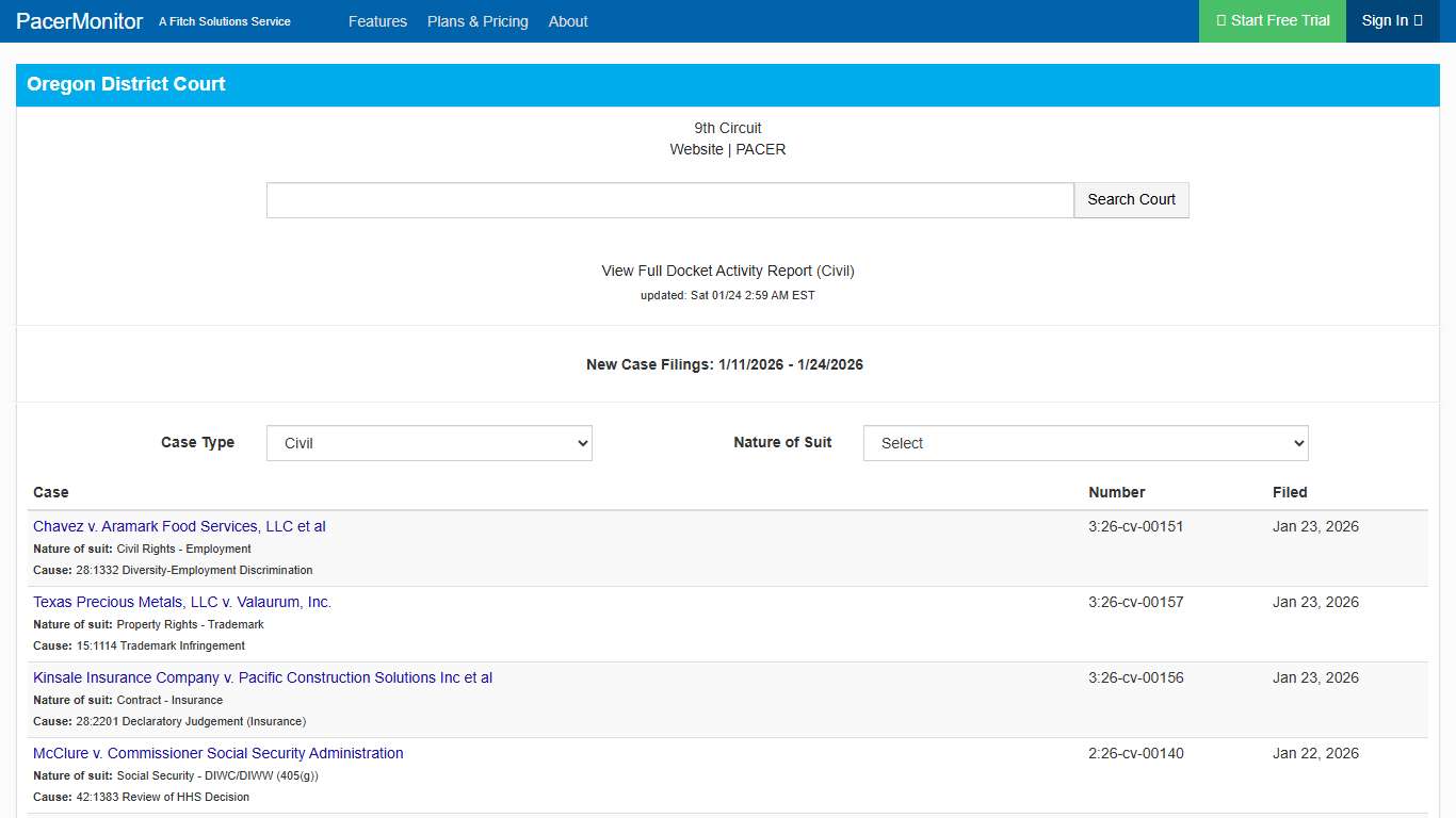 Oregon District Court Information Page